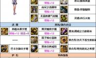 DNF女弹药次元回廊贴膜装备推荐