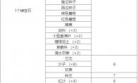 我的世界流浪商人交易表图