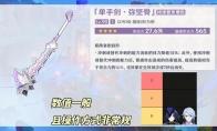原神弥坚骨适合谁