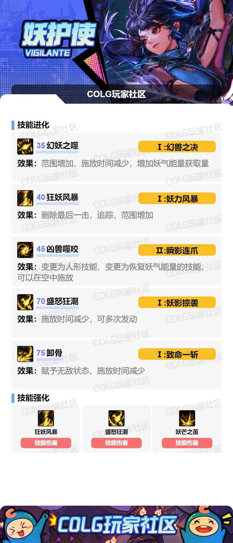 DNF2025金秋版本妖护使VP技能选择