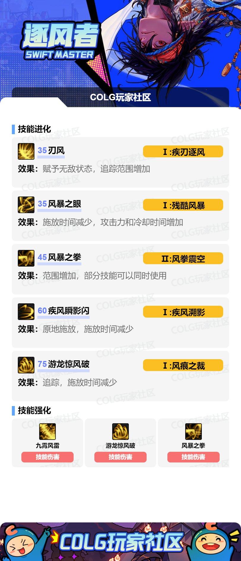 DNF2025金秋版本风法VP技能选择