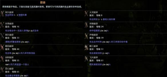 流放之路2箭袋词条价值大全