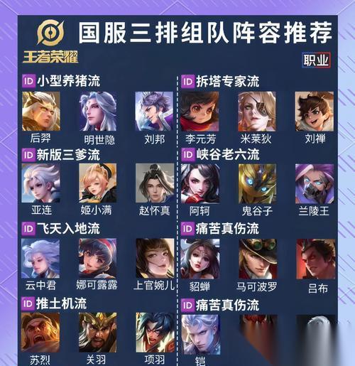 王者荣耀冷门知识大盘点 掌握这些知识