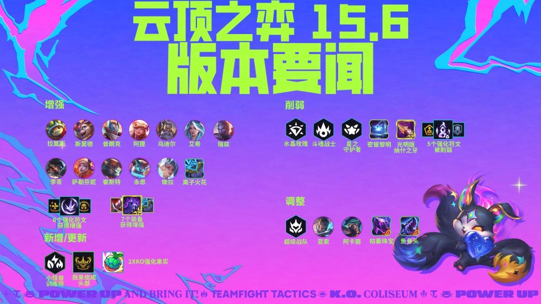 云顶之弈15.6装备调整一览