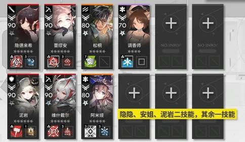 明日方舟次生预案RMH7挂机打法
