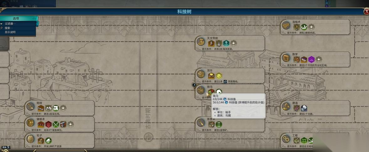 文明6怎么获取马和铁