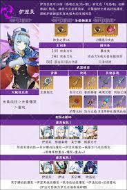原神伊涅芙用什么武器好
