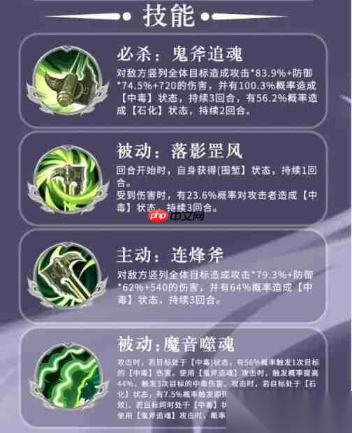 三国志异闻录徐晃培养技巧