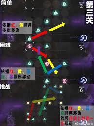 鸣潮悲鸣行动第三关通关攻略