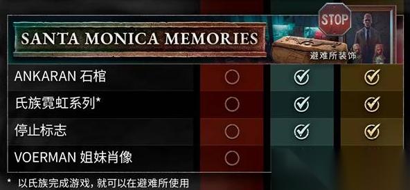 吸血鬼避世血族2豪华版奖励介绍