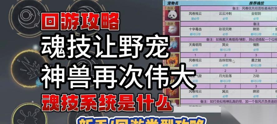 百年宠物代步 从妄想山海开始选择你的宠物伙伴 打造你的个性化宠物