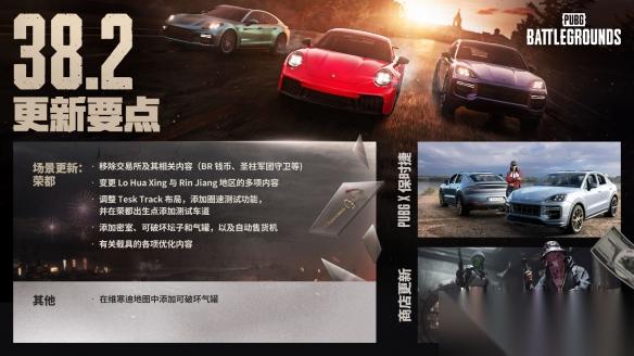 PUBG 携手保时捷，开启备战寒冬计划