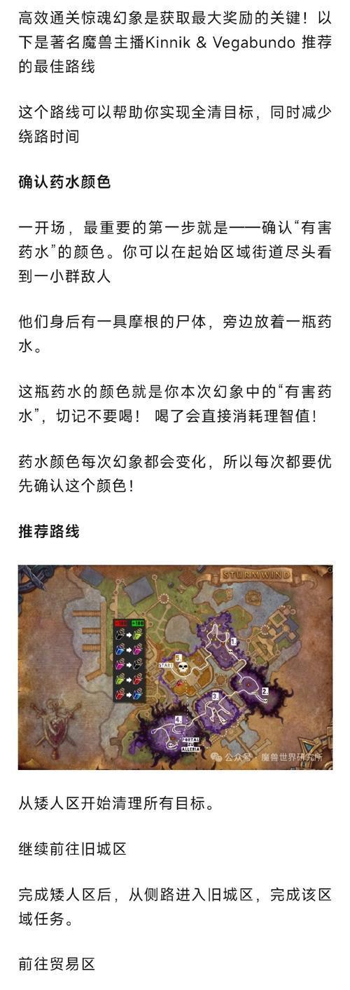 魔兽圣物最佳刷取地点是哪里