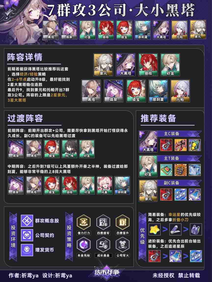 崩坏星穹铁道货币战争大小黑塔阵容推荐