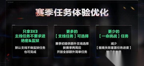 三角洲行动 s7更新公告介绍
