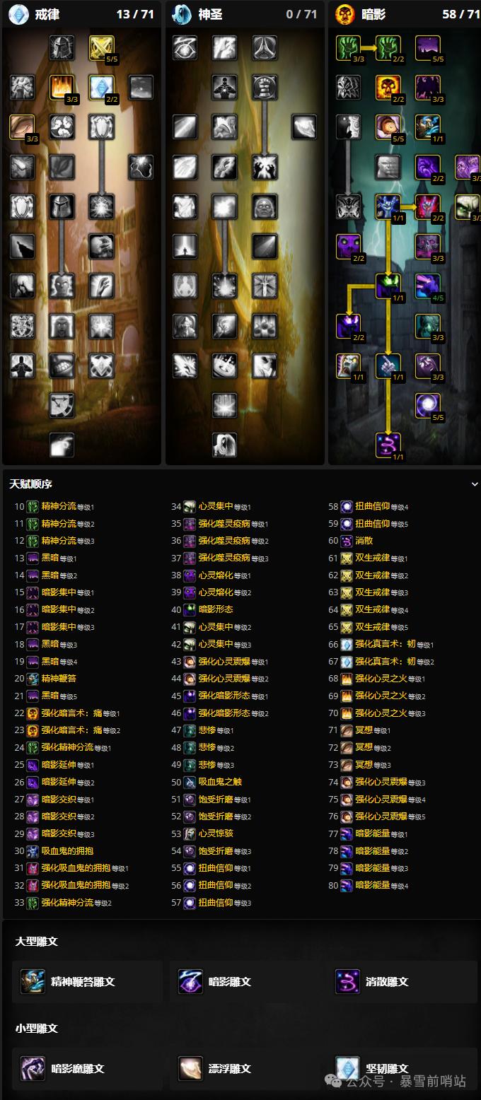 魔兽世界时光服牧师练级天赋雕文推荐