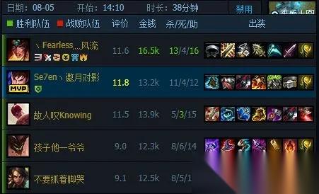 英雄联盟MVP什么意思 从定义到实战的完整解析