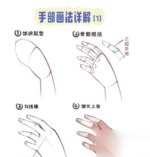 入门教程的通过方法是什么 教程中有什么难点