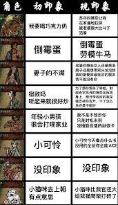 苏丹的游戏版本有哪些区别