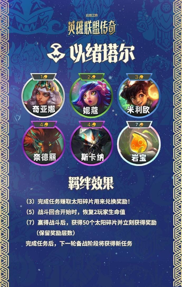 云顶之弈S16以绪塔尔城邦羁绊效果一览