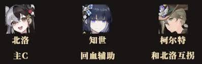 辉烬T0最新阵容如何搭配