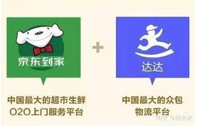 京东到家和小时达有什么区别