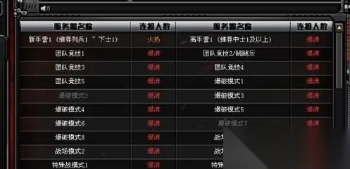 穿越火线怎么看别人 全网最全观战教学