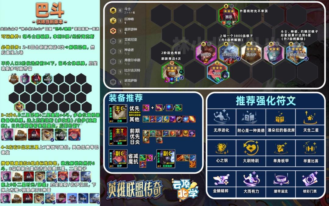 云顶之弈s16巴德斗士阵容推荐