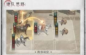 三国天下归心红颜队如何搭配