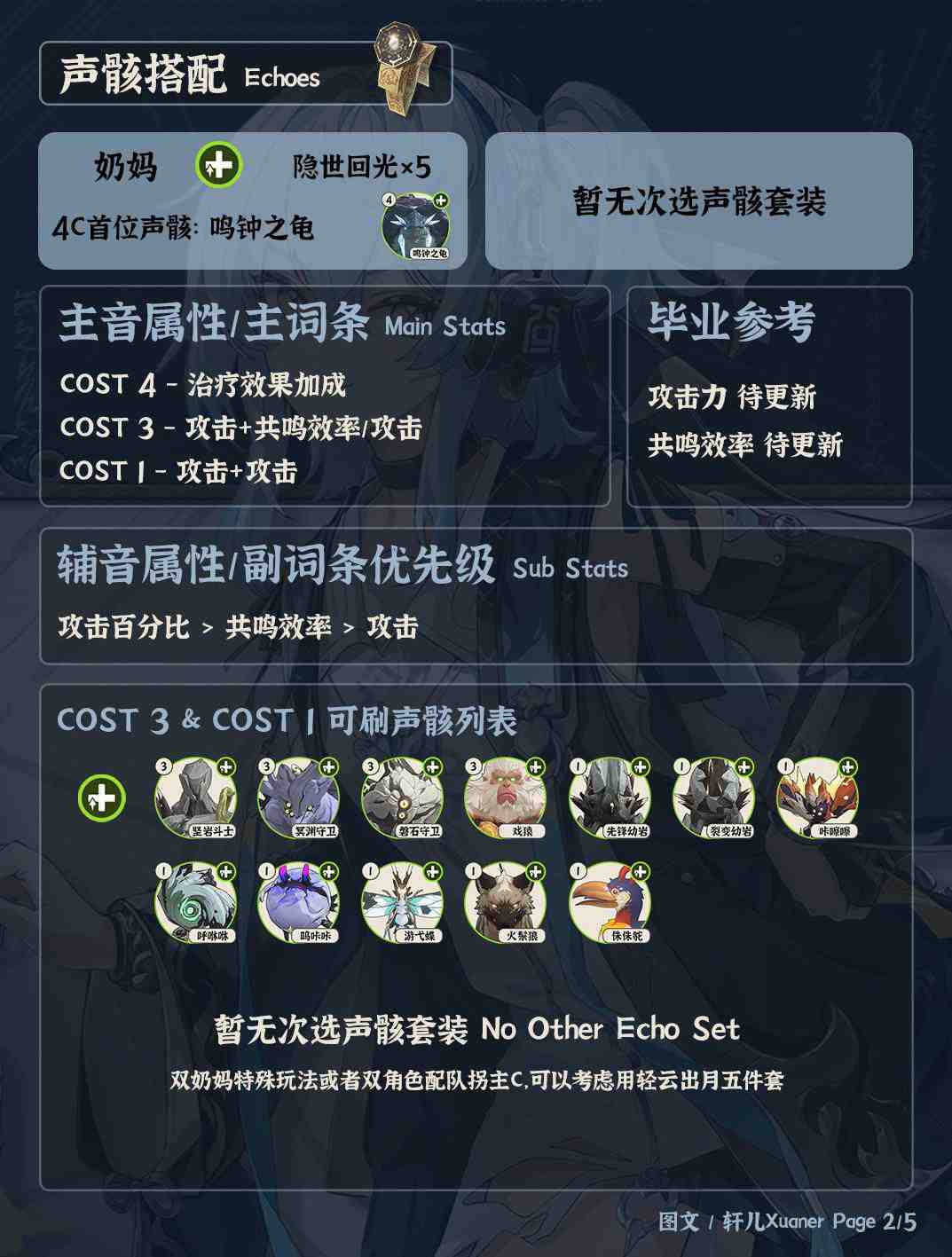 鸣潮卜灵声骸推荐