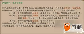 阴阳师新区青行灯秘闻玩法攻略