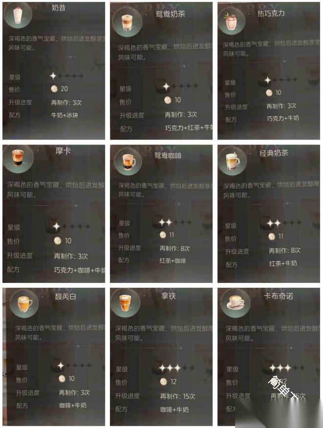 星眠梦境旅馆餐厅食品研发制作配方