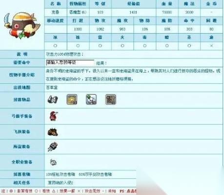 冒险岛道场怎么打 完整攻略从入门到精通