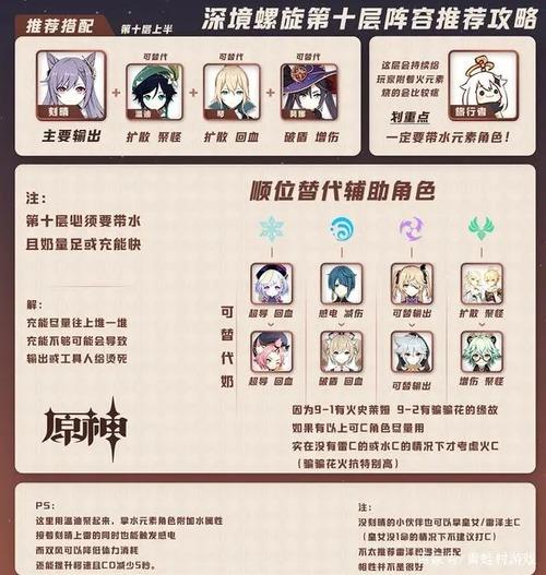 原神深境螺旋10层攻略 原神(平民)深境螺旋深渊10层满星打法攻略