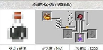 虚弱药水的配方 我的世界(喷溅型)虚弱药水的配方与炼制方法