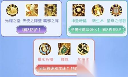 仙境传说重生 服事职业转职与进阶全攻略 从辅助核心到攻守全能