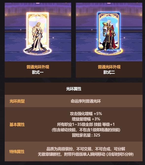 DNF2026春节光环属性一览