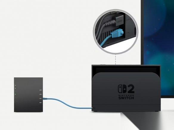 任天堂修复Switch 2底座以太网接口联网不稳定的问题