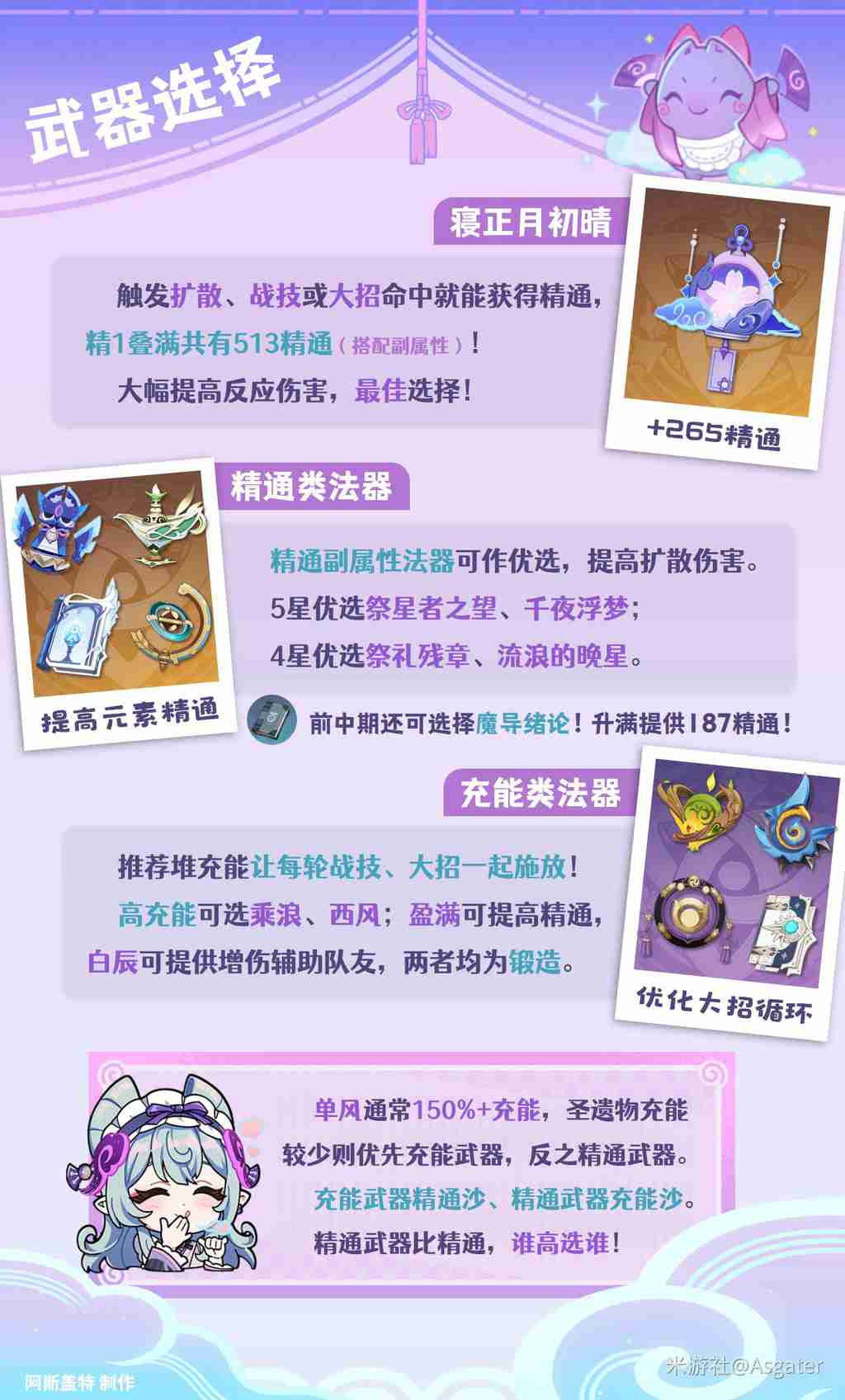 原神2026梦见月瑞希武器选择推荐