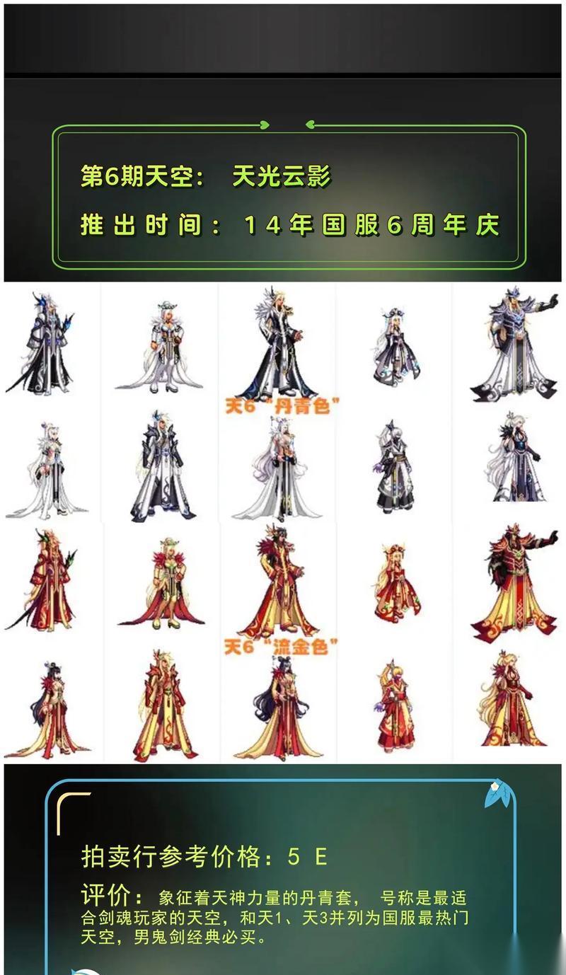 地下城天三装备怎么搭配 天三套装的最佳组合是什么