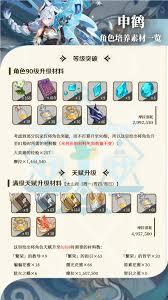 原神原素花蜜在哪获取