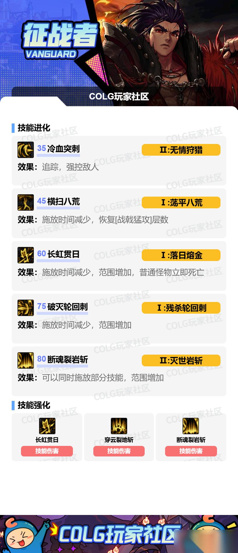 DNF狄瑞吉版本征战者加点攻略
