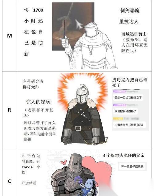 黑暗之魂3职业介绍 探索世界