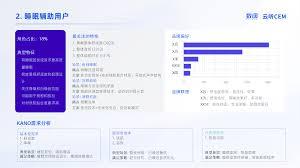 工学云岗位填错了如何处理