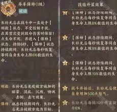 这城有良田长孙无忌怎么玩