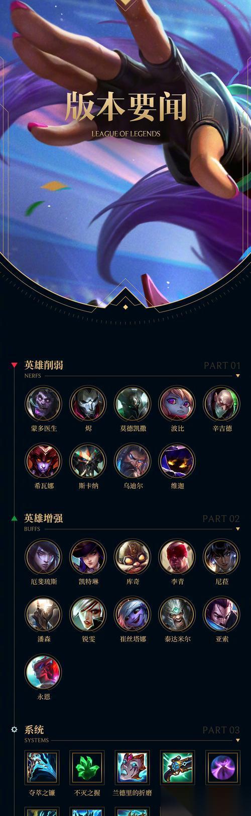 英雄联盟匹配需要五人是什么原因 五人团队的重要性是什么