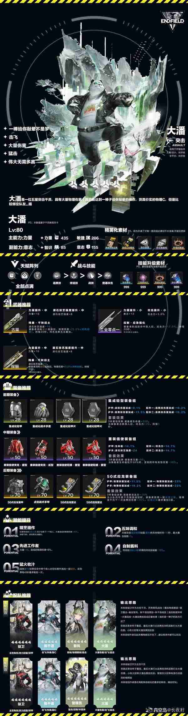 明日方舟终末地大潘一图流养成攻略