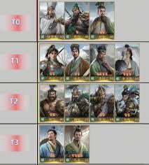 九牧之野武将如何排名