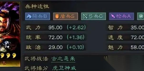 三国志8威力加强版和普通版有什么区别
