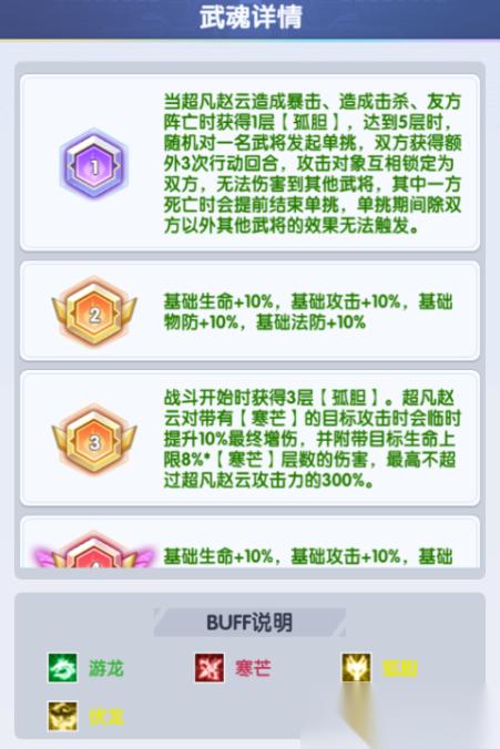 通灵少年超凡赵云机制解析养成指南